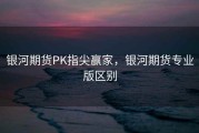 银河期货PK指尖赢家，银河期货专业版区别