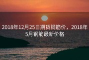 2018年12月25日期货钢筋价，2018年5月钢筋最新价格