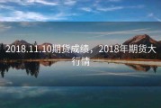 2018.11.10期货成绩，2018年期货大行情