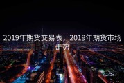 2019年期货交易表，2019年期货市场走势